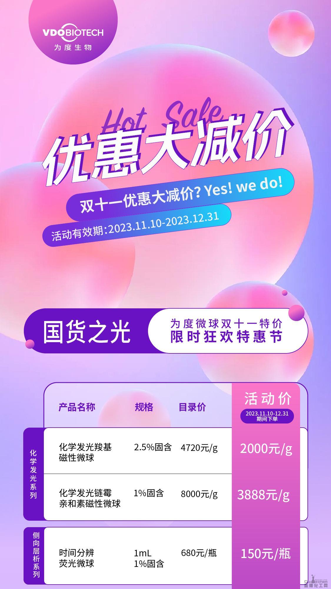 国货之光| 为度微球双11特价，限时狂欢特惠节